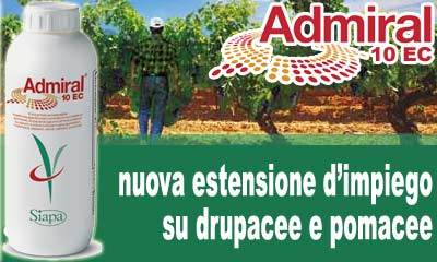 Immagine di copertina di Agronotizie