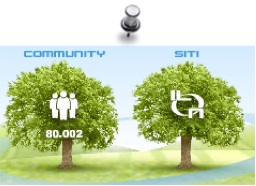 community agricoltura - su Internet - Image Line network siamo a quota 80000