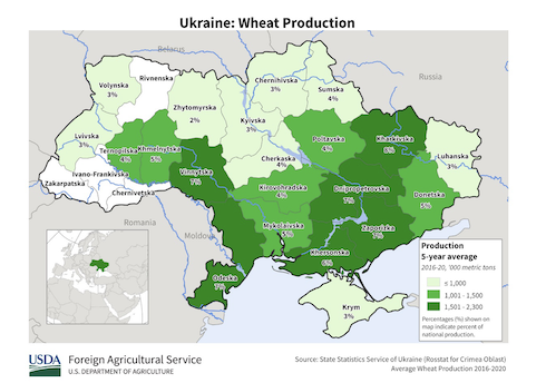 Produzione in Ucraina