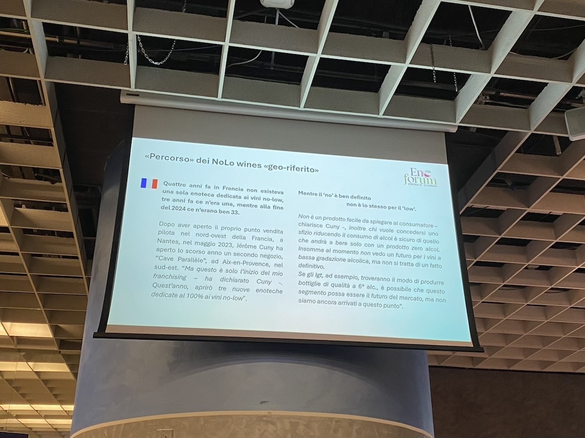 Nel corso del convegno a Enoforum 2025 è stata fatta una panoramica sul mercato dei vini dealcolati