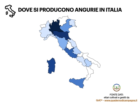 Elaborazione statistica basata su dati di QdC® - Quaderno di Campagna®, che gestisce in Italia 927 ettari di angurie