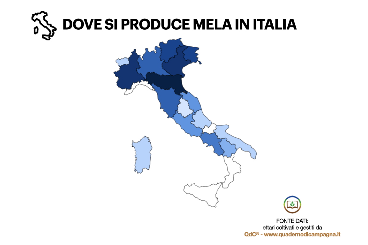 Dove si produce melo in Italia - Elaborazione statistica basata su dati di QdC® - Quaderno di Campagna®, che gestisce in Italia circa 10.245 ettari di melo