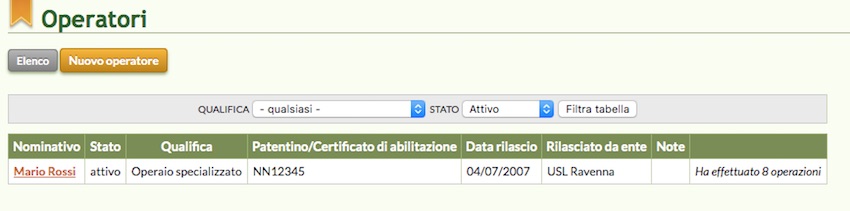 Schermata del software online QdC® - Quaderno di Campagna® relativa alla anagrafica degli operatori azinedali