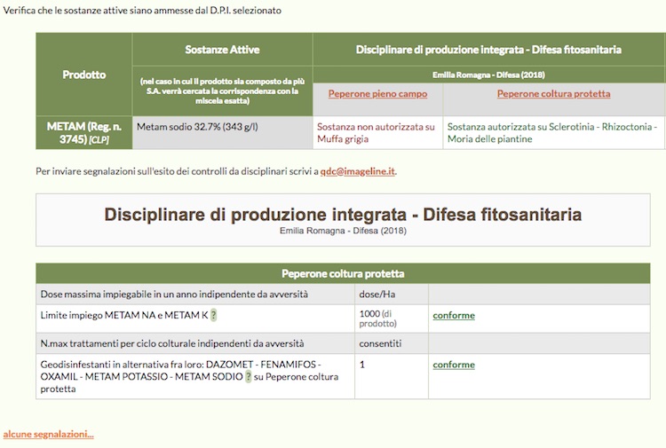 Schermata del software online con dettaglio del controllo del quantitativo di prodotto ammesso per anno dal disciplinare di produzione integrata
