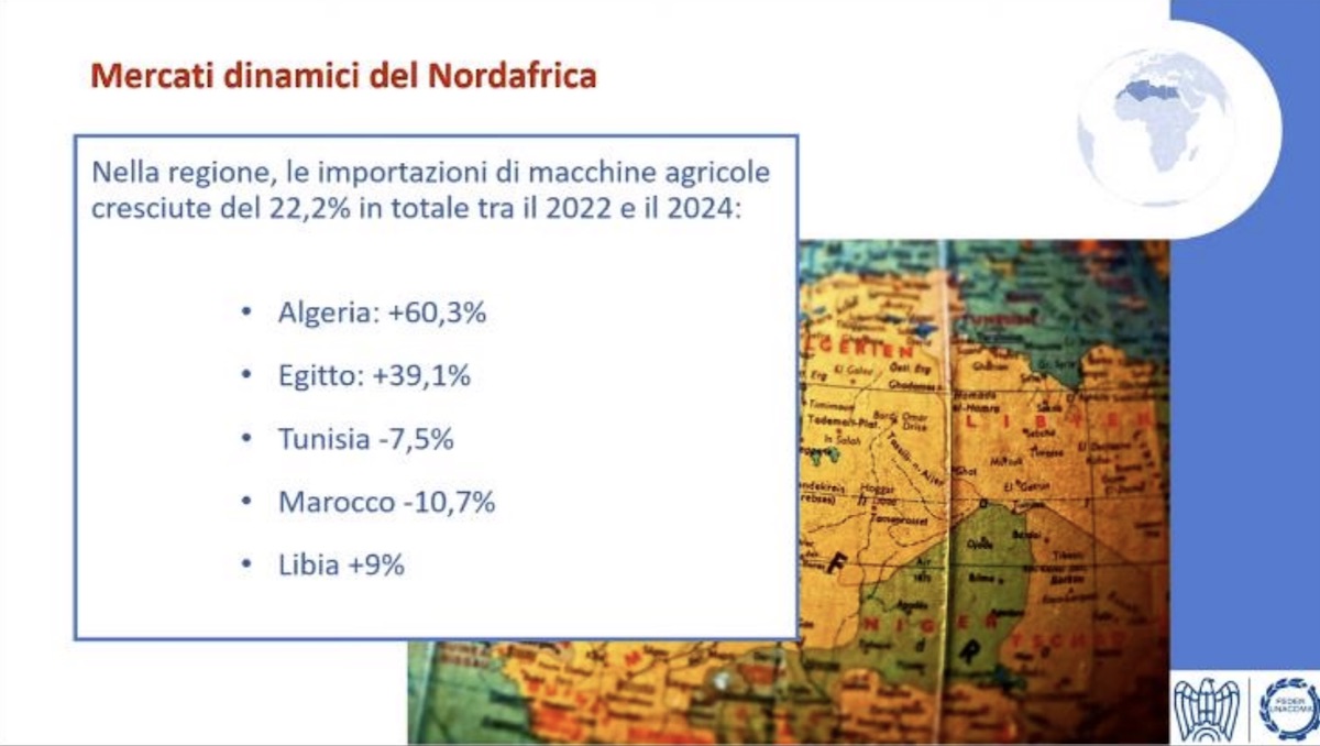 Importazioni-nordAfrica-2022-2024.jpeg