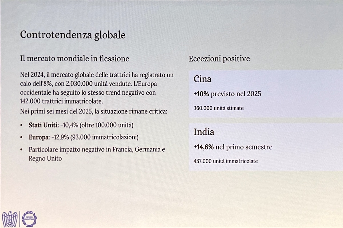 Andamento delle vendite di trattori sui principali mercati esteri nel 2025