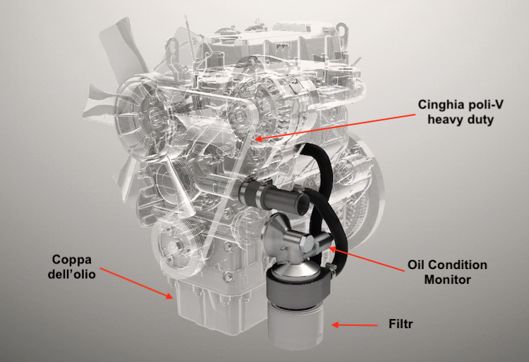 Le componenti di lunga durata del motore KSD permettono un risparmio nei costi di gestione