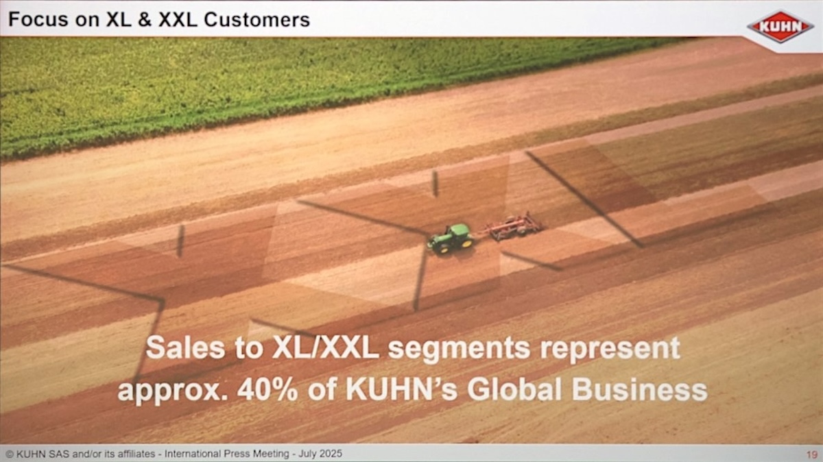 KUHN si impegna sempre di più a soddisfare le aziende agricole di grandi dimensioni