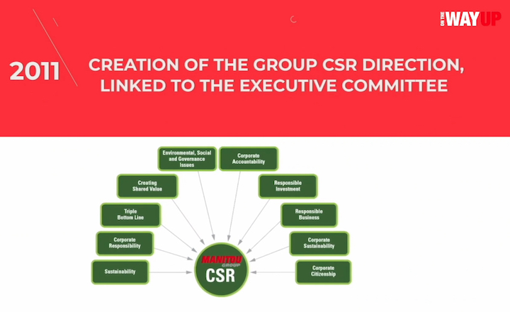 La divisione Csr di Manitou è attiva dal 2011