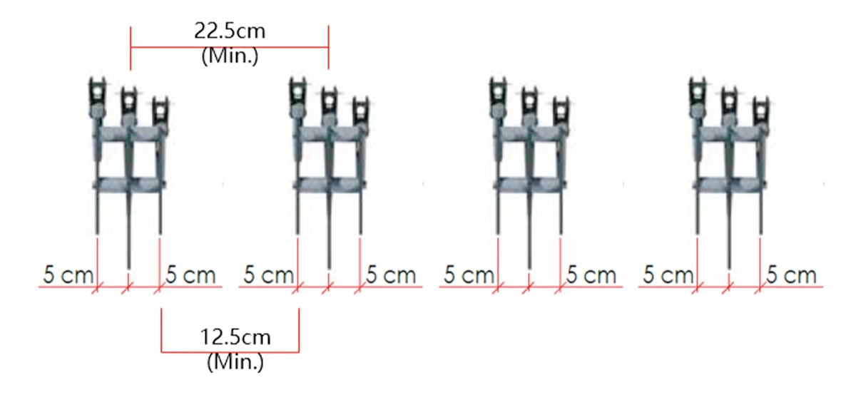 Esempio di allestimento della MSO con assolcatore triplo: ogni elemento distribuisce su 3 file distanziate di 5 cm, ogni 12,5 cm