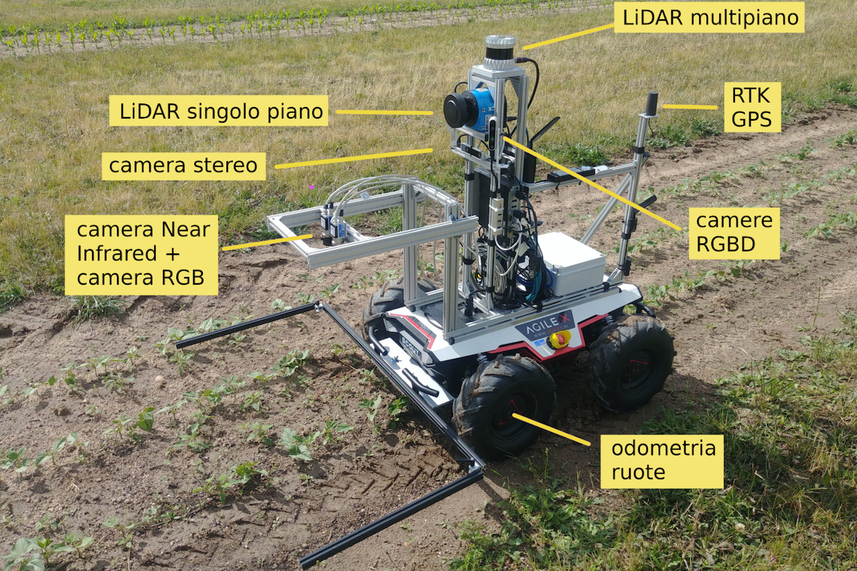 Robot per scouting Metrics ricco di sensori e telecamere