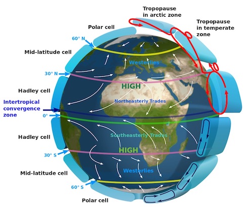 Circolazione generale dell'atmosfera terrestre